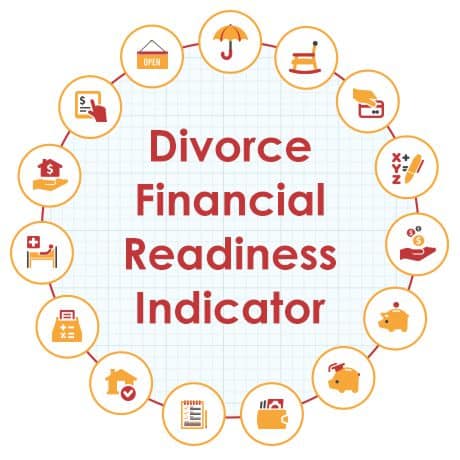 00_Divorce-Financial-Readiness-Indicator (2)